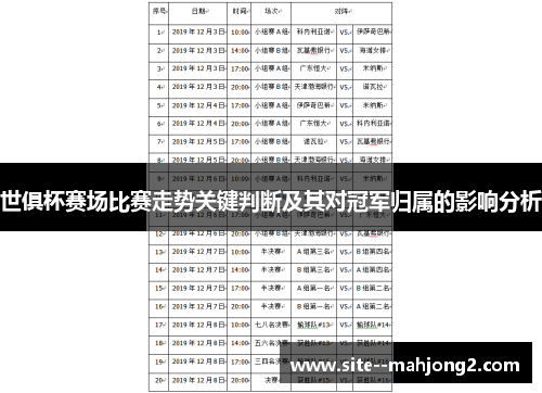 世俱杯赛场比赛走势关键判断及其对冠军归属的影响分析