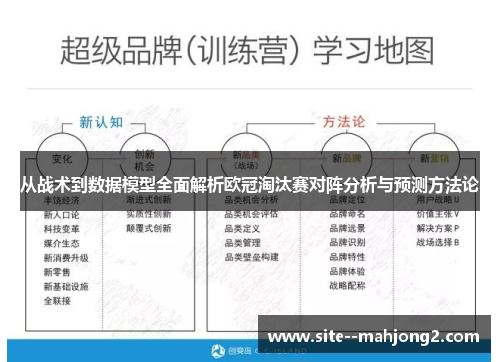 从战术到数据模型全面解析欧冠淘汰赛对阵分析与预测方法论 从战术到数据模型全面解析欧冠淘汰赛对阵分析与预测方法论