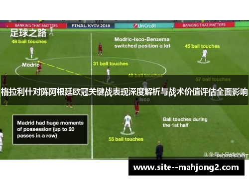 格拉利什对阵阿根廷欧冠关键战表现深度解析与战术价值评估全面影响
