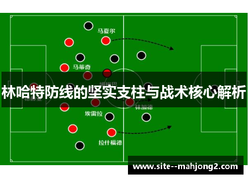 林哈特防线的坚实支柱与战术核心解析
