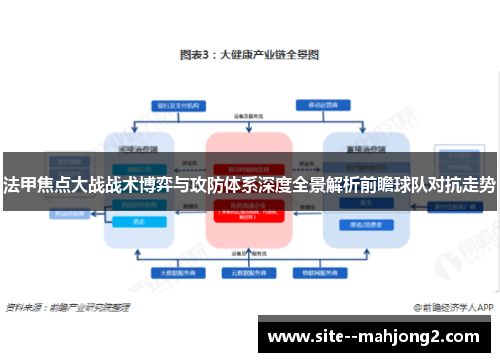 法甲焦点大战战术博弈与攻防体系深度全景解析前瞻球队对抗走势