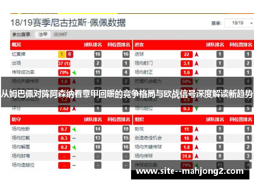 从姆巴佩对阵阿森纳看意甲回暖的竞争格局与欧战信号深度解读新趋势 从姆巴佩对阵阿森纳看意甲回暖的竞争格局与欧战信号深度解读新趋势